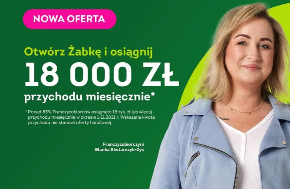 Ile zarabia właściciel Żabki? Przychody, koszty i kluczowe czynniki zarobków