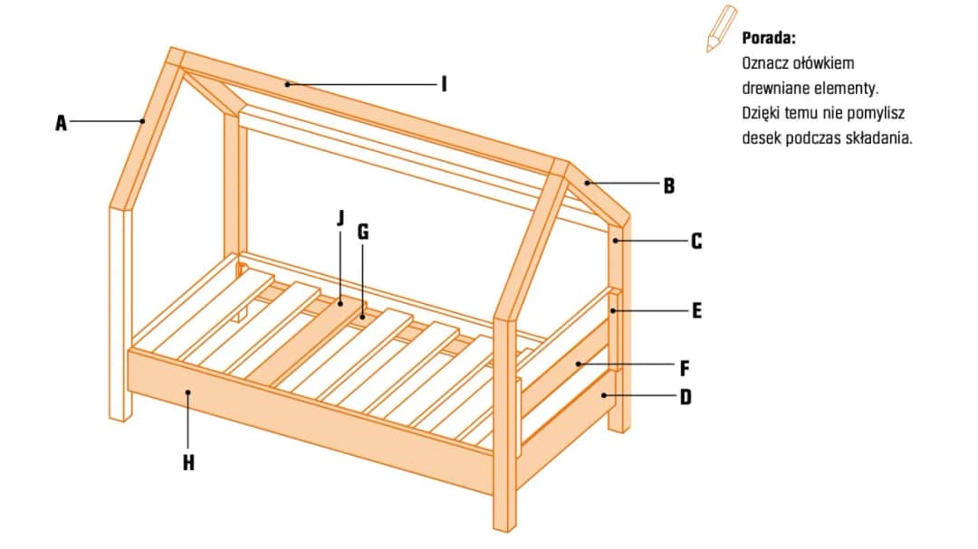 Jak zrobić łóżeczko dla dziecka – krok po kroku z inspiracjami i poradami